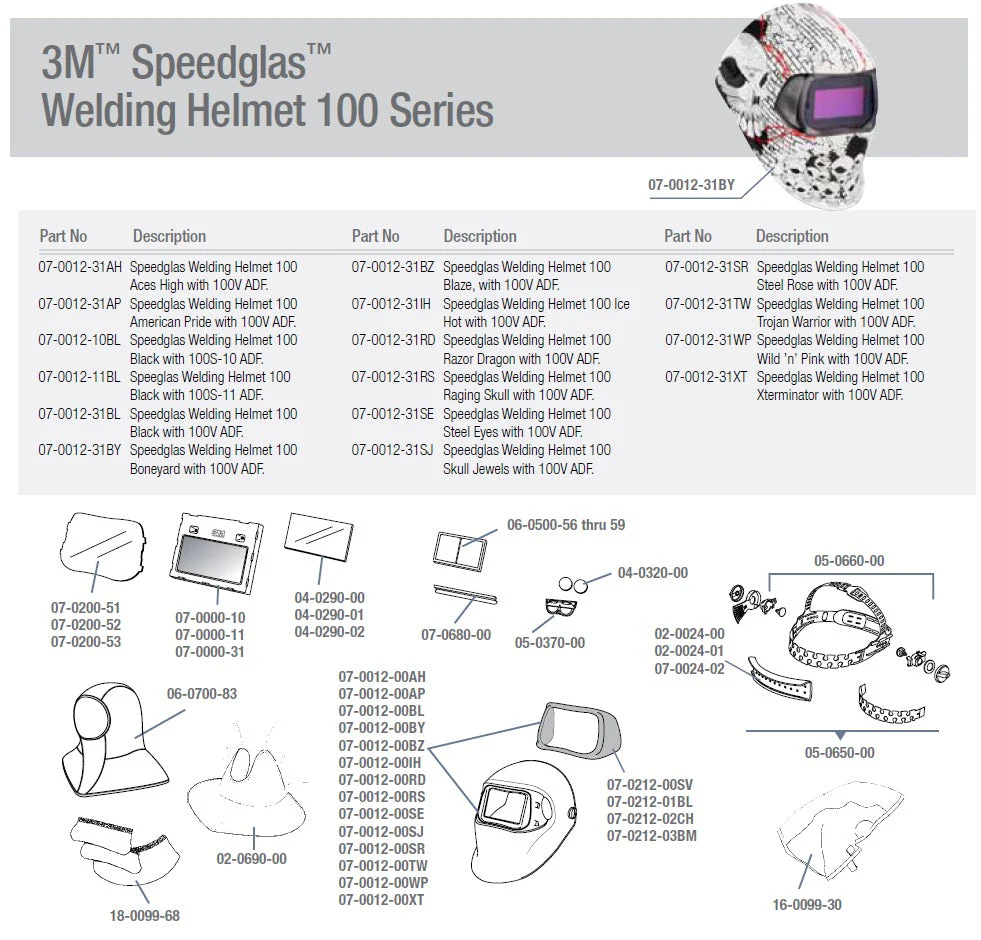 3M Speedglas 100V Black Welding Helmet (07-0012-31BL) - Image 3