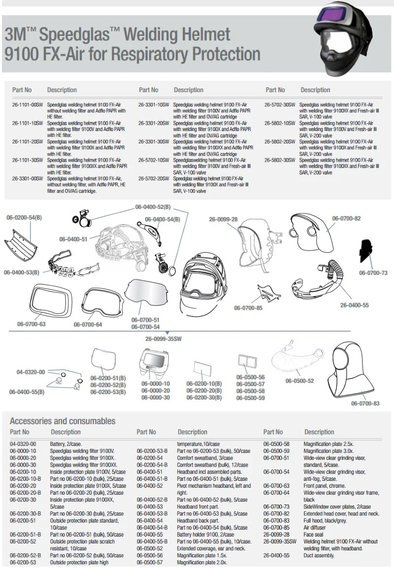 3M Speedglas 9100 FX-Air Face Seal (26-0099-28) - Image 2