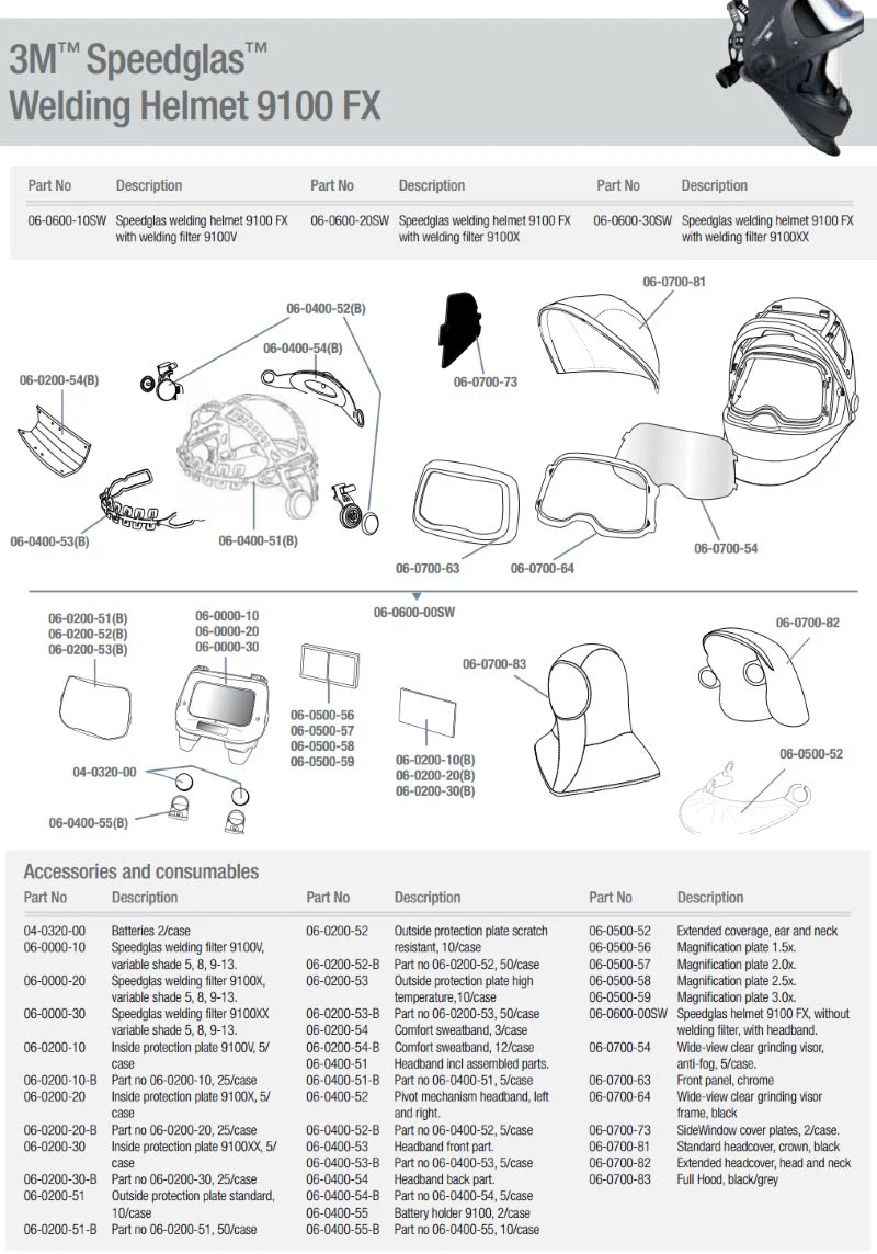 3M Speedglas Extended Headcover 9100 FX/ 9100 FX-Air (06-0700-82) - Image 2