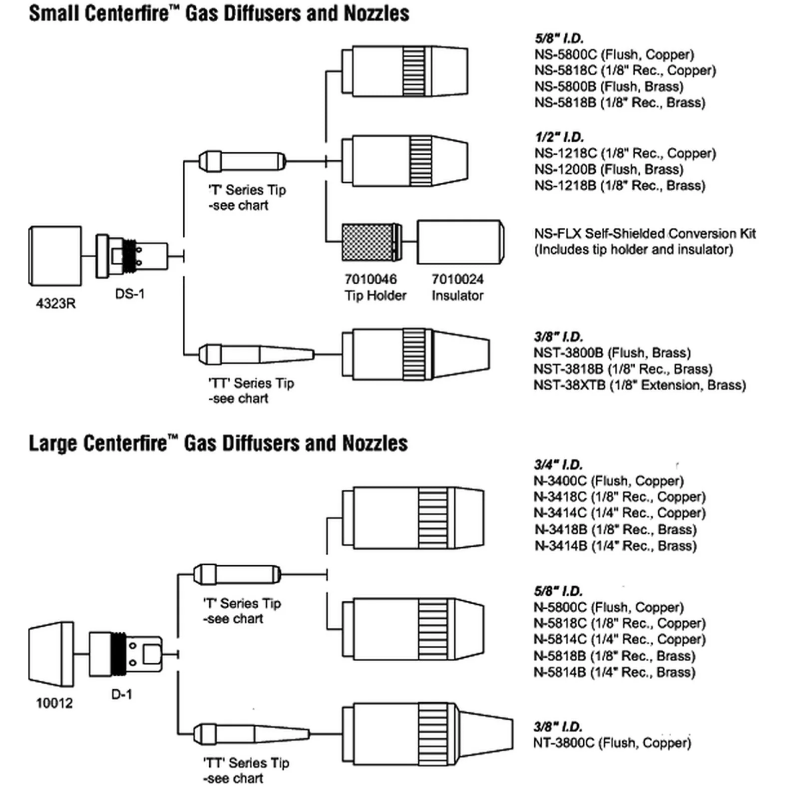 Bernard Small Centerfire Gas Diffuser (DS-1) - Image 2