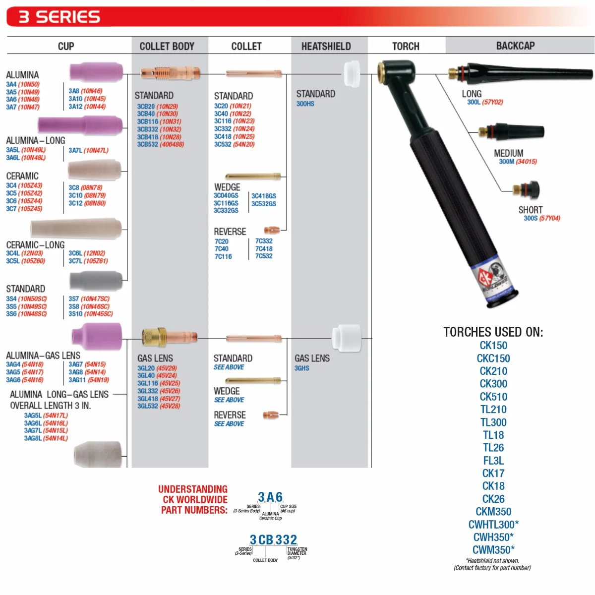 CK Worldwide 12.5ft 26 Series Superflex TIG Torch w/Flex and Valve (CK26V-12-RSF FX) - Image 3