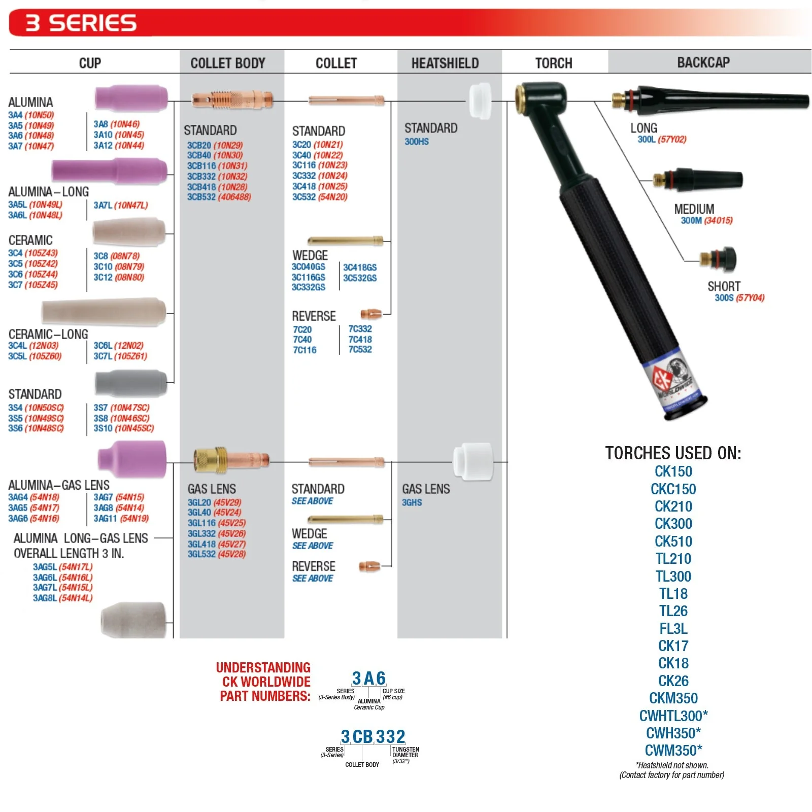 CK Worldwide 17 Series Superflex TIG Torch with Flex Head and Valve (CK17V-RSF-FX) - Image 11
