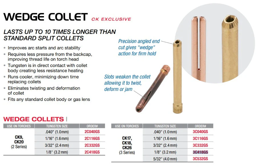 CK Worldwide 2 Series Wedge Collet for 9 and 20 Torches Pkg/5 (2CXXXGS) - Image 9