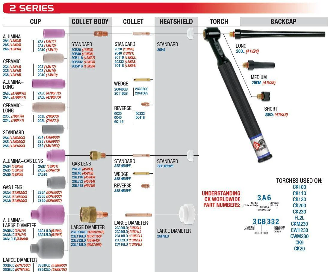 CK Worldwide 20 Series Superflex TIG Torch with Flex Head and Valve (CK20V-SF FX) - Image 3