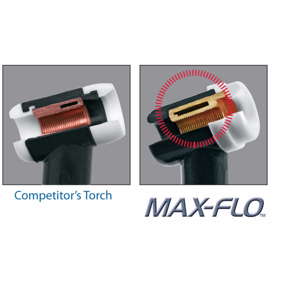 CK Worldwide 25ft 18 Series Superflex TIG Torch w/Flex Head (CK18-25SF FX) - Image 3