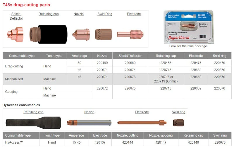 Hypertherm PM45 45 Amp Electrode Pkg/5 (220669) - Image 2