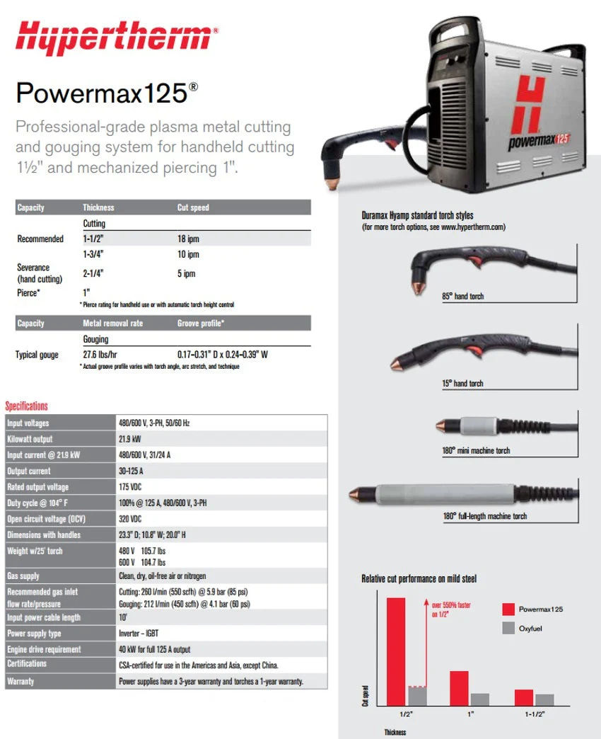 Hypertherm Powermax 125 w/CPC 25ft Mechanized Torch Pkg (059539) - Image 2