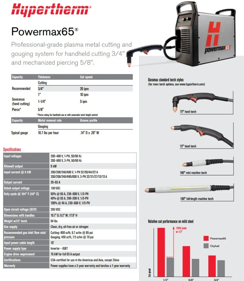 Hypertherm Powermax 65 Plasma w/CPC and 25' Mech Torch Pkg (083277) - Image 3