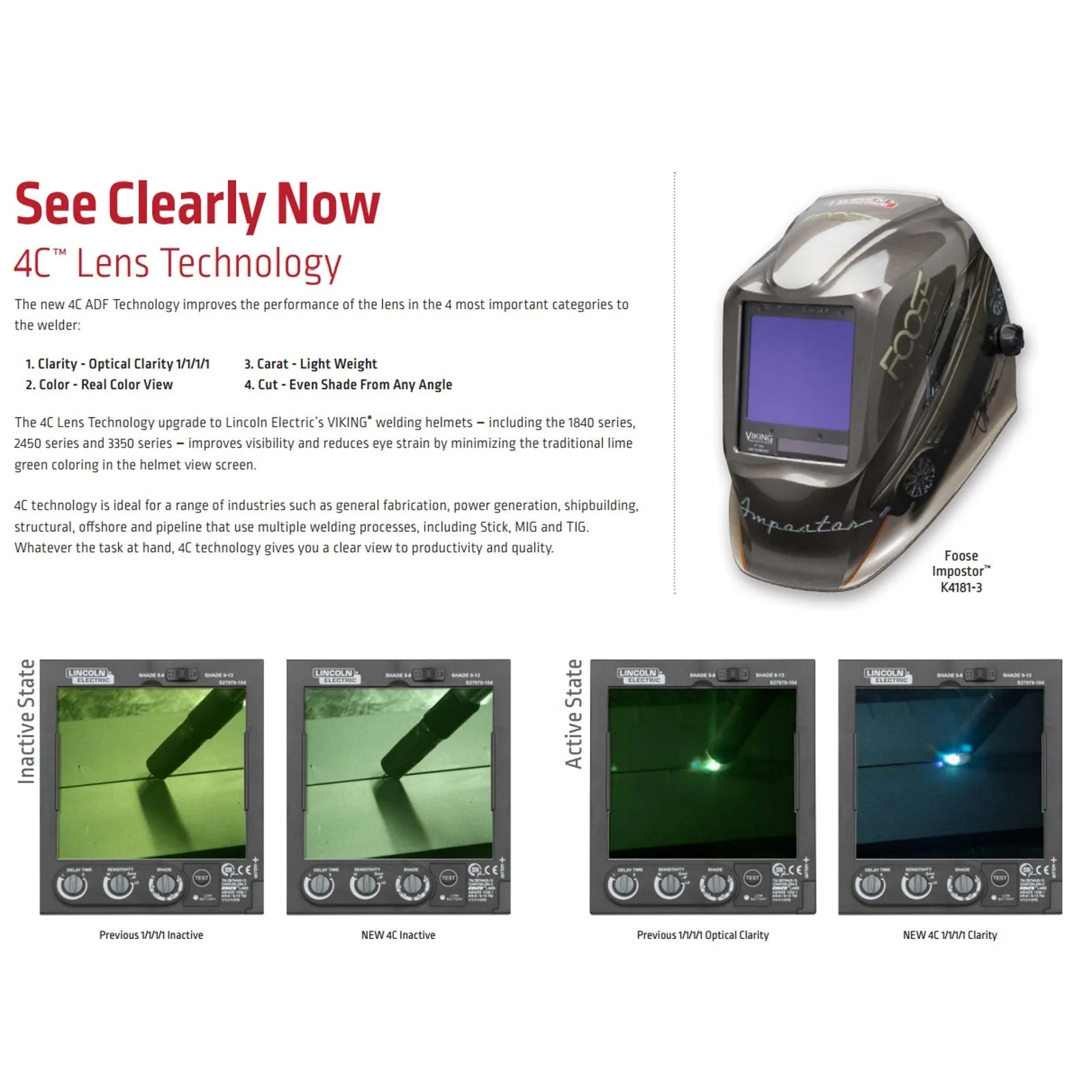 Lincoln Viking 3350 ADV Series Mossy Oak Welding Helmet (K5423-5) - Image 6