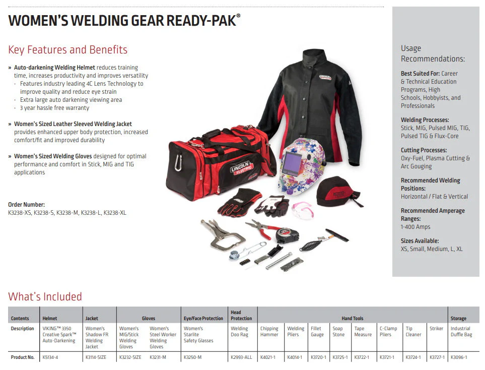 Lincoln Women's Welding Gear Ready-Pak (K3238) - Image 3