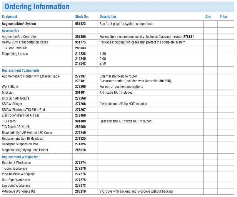 Miller AugmentedArc SMAW Electrode / TIG Filler Rod (277267) - Image 2