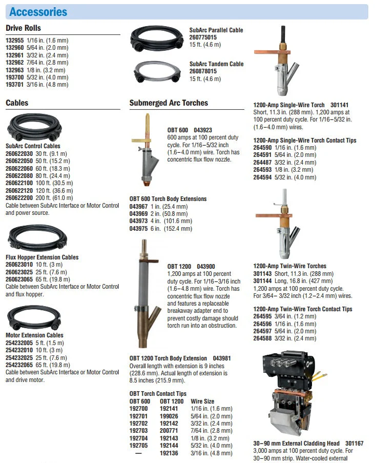 Miller OBT 600 SubArc Torch (043923) - Image 2