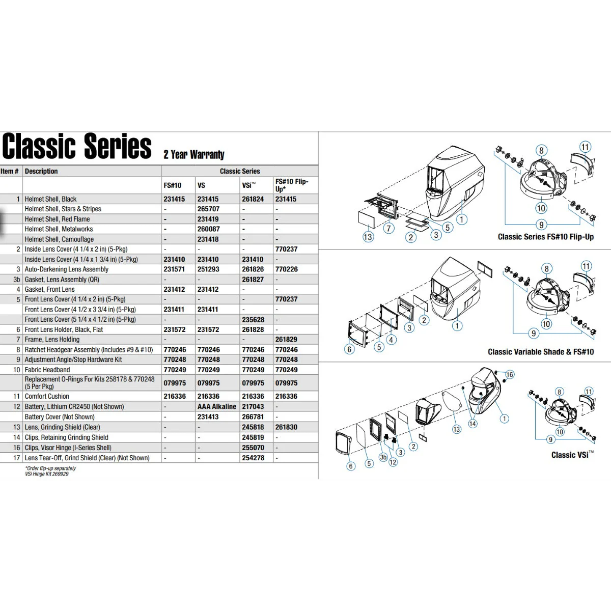 Miller Pro-Hobby and Classic Series Front Cover Lens Bulk Pkg/50 (231411B) - Image 2