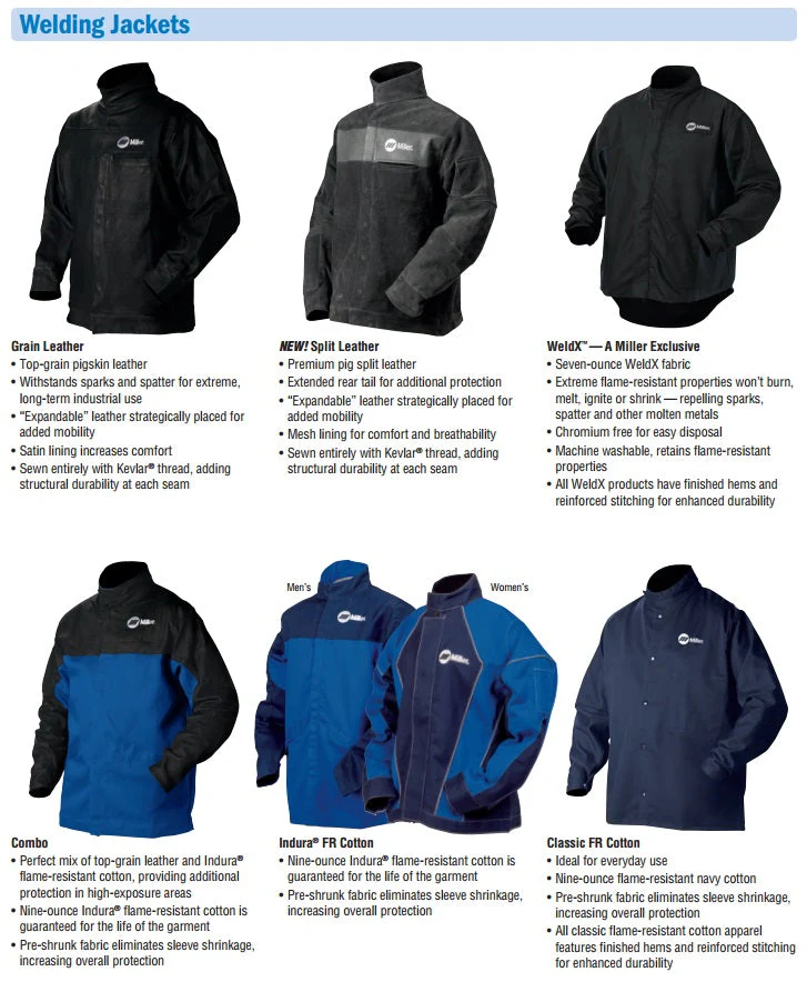 Miller Split Leather Welding Jacket - Image 5