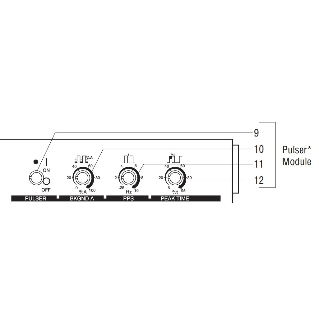 Miller Syncrowave 250 DX Pulser Option (300548) - Image 3