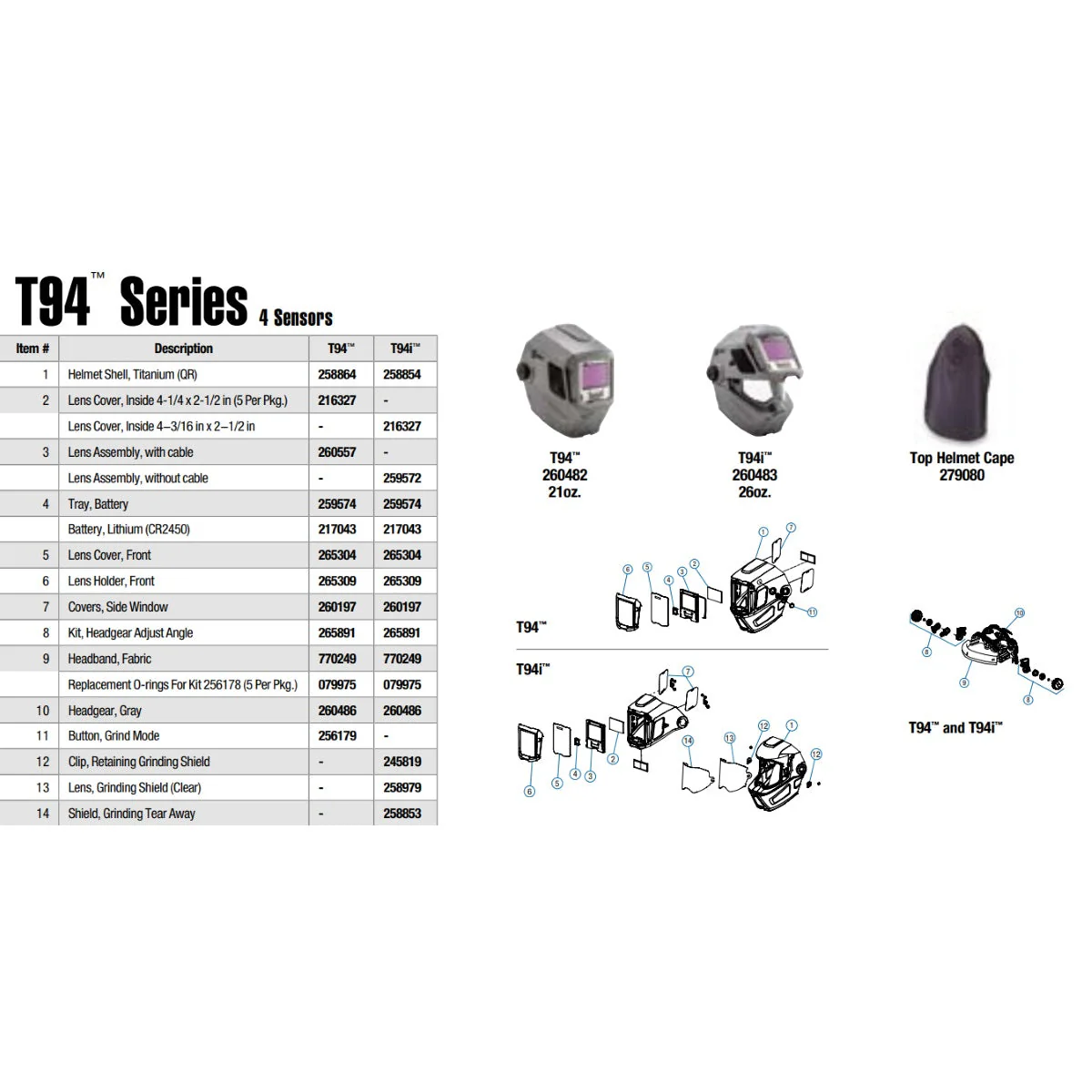 Miller T94 Grind Mode Button (256179) - Image 2