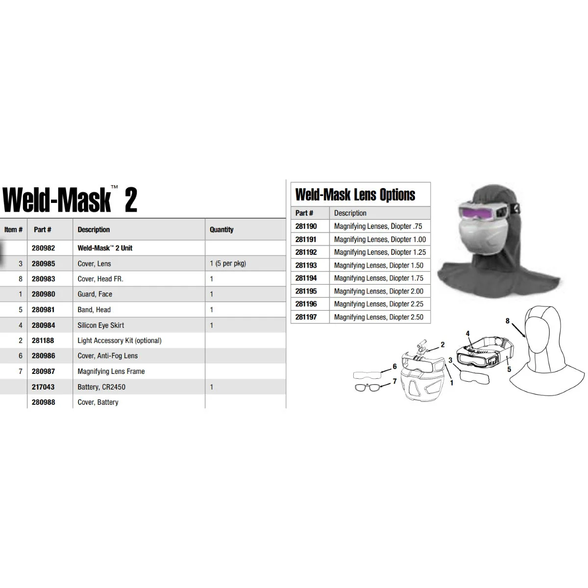 Miller Weld-Mask 2 Replacement Battery Cover (280988) - Image 2