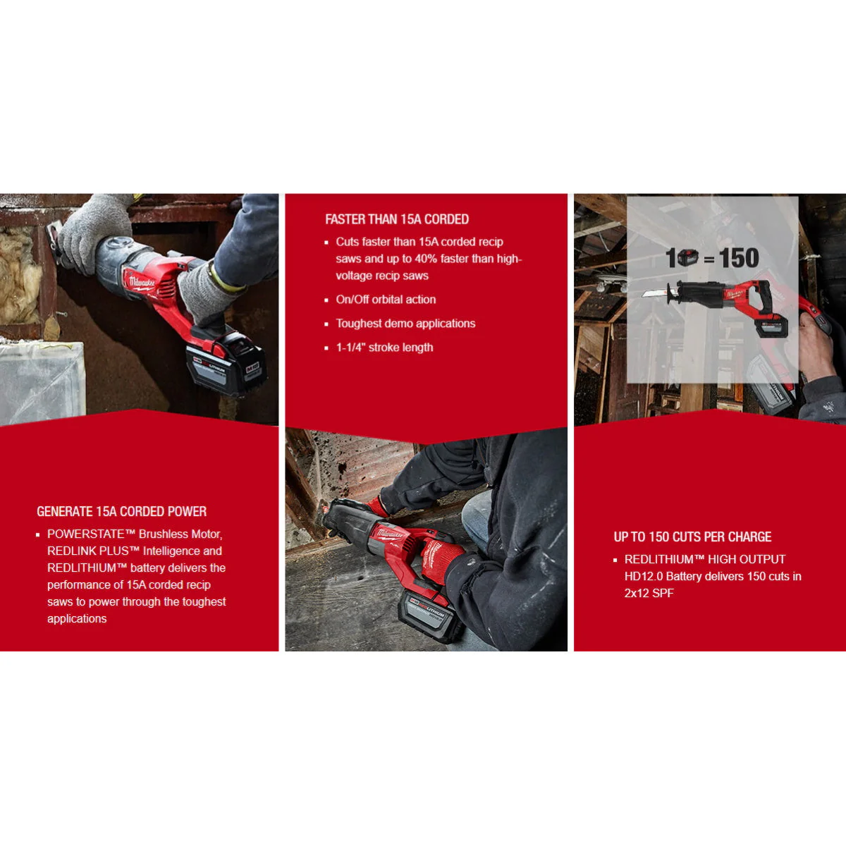 Milwaukee M18 FUEL Super Sawzall Reciprocating Saw (2722-20) - Image 4
