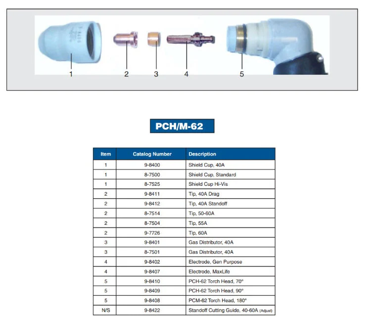 Thermal Dynamics PCH/M-62 40A Drag Tip Pkg/10 (9-8411) - Image 2