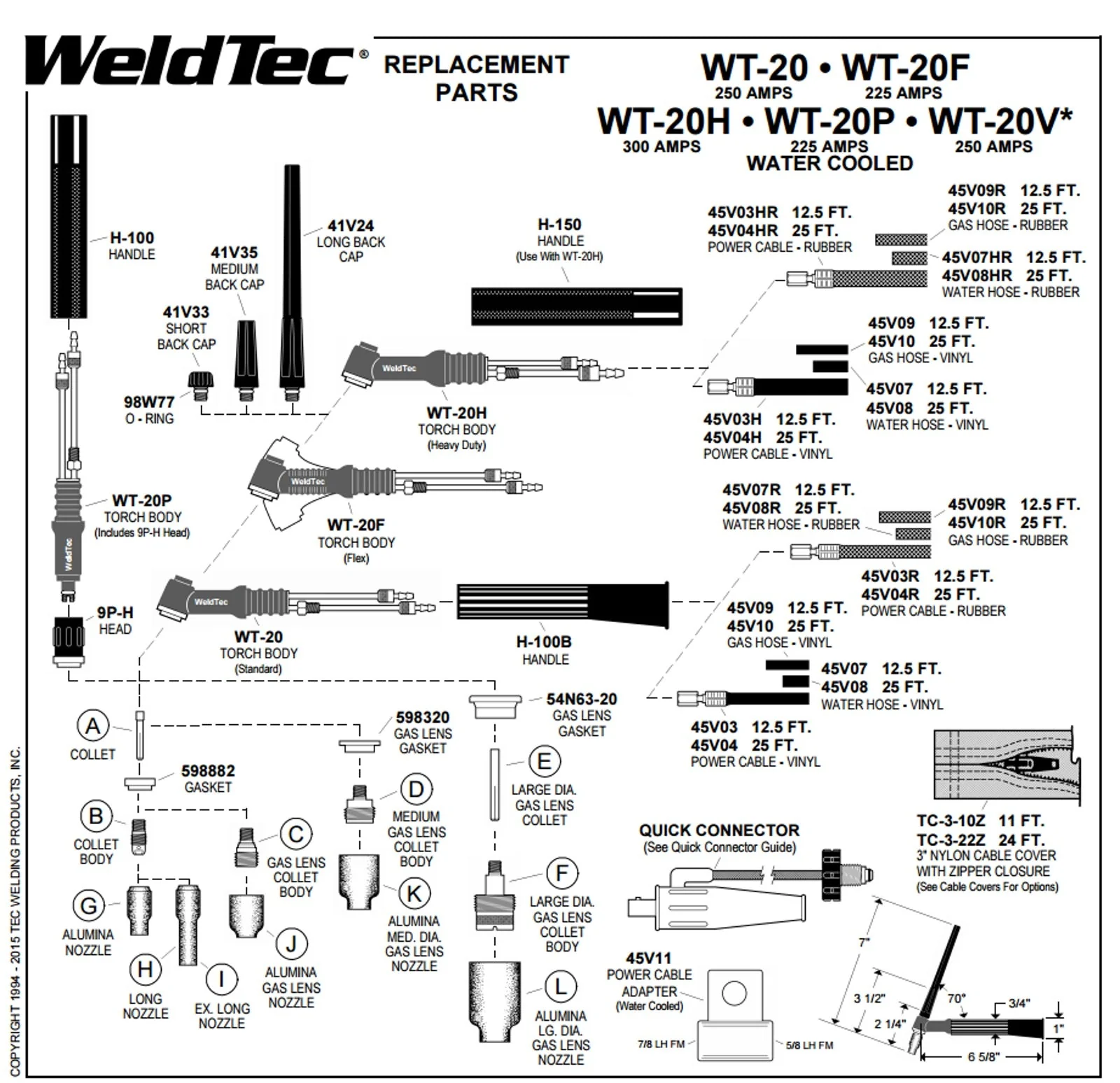 Weldtec 250 Amp Water Cooled TIG Torch 25' (WT-20-25) - Image 2