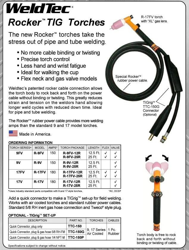 Weldtec 9 Series Air Cooled Rocker TIG Torch - Image 3