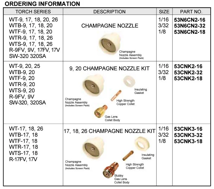 Weldtec Champagne II Super Size TIG Nozzle Kit for 9, 20 Torches (K53CN2) - Image 11