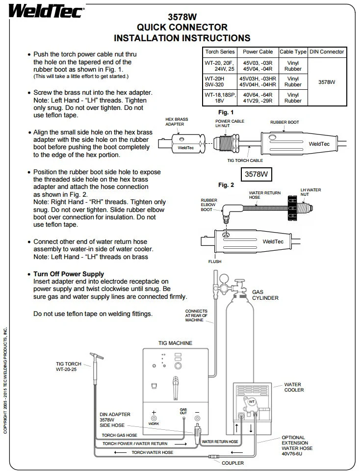 Weldtec TIG Cooler Kit For Miller (CSK25SH) - Image 2